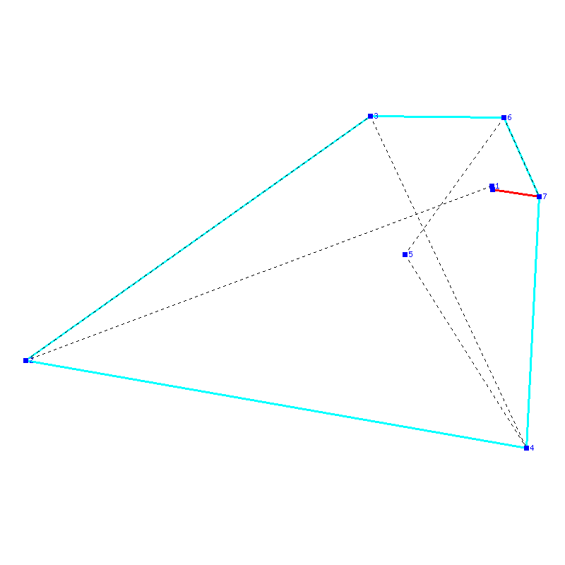 Flugauswertung